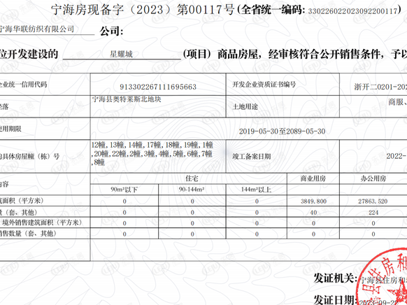 楼盘五证